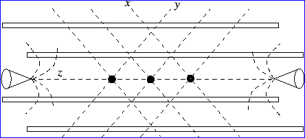 \begin{figure}\input epsf
\begin{center}
\leavevmode
\epsfbox{ions.eps} \end{center}\end{figure}
