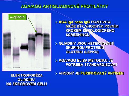 fig22