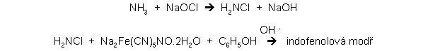 amoniak2