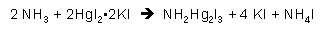 amoniak3
